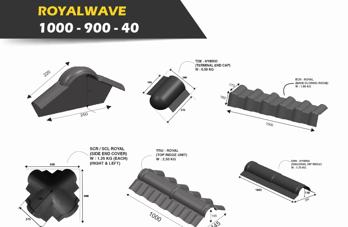 royalwave