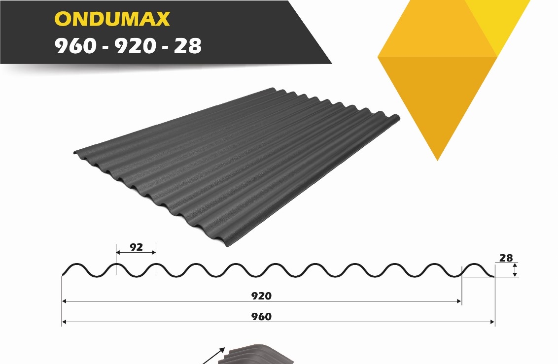 ondumax