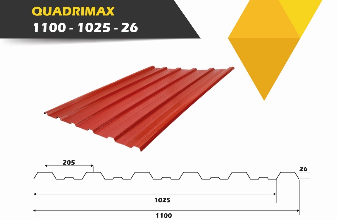 quadrimax