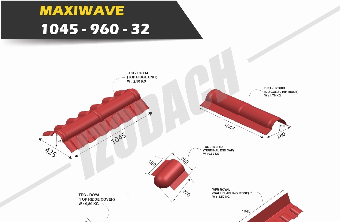 maxiwave