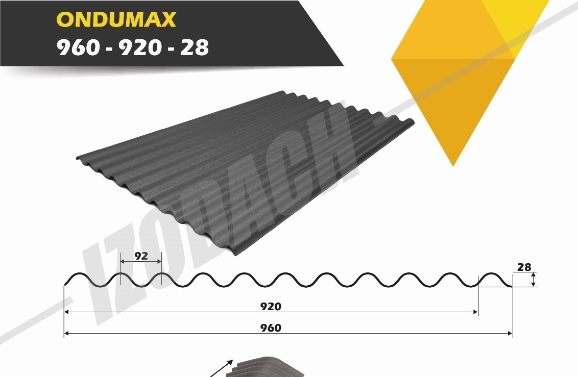 ondumax